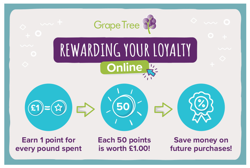 Grape Tree Online Rewards